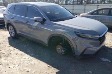 Honda CR-V EX 1.5 кроссовер 2024