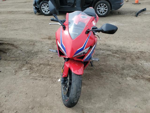 2024 HONDA CBR650 R
