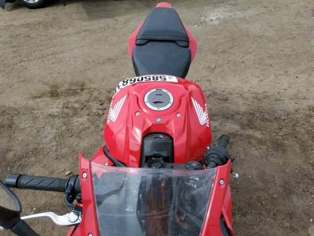 2024 HONDA CBR650 R