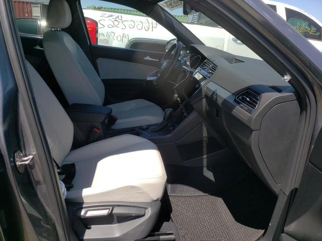 VOLKSWAGEN TIGUAN SE 2021