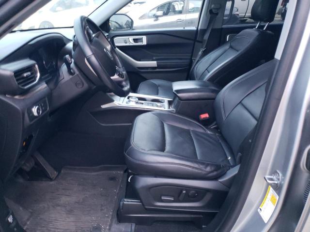 FORD EXPLORER LIMITED 2021