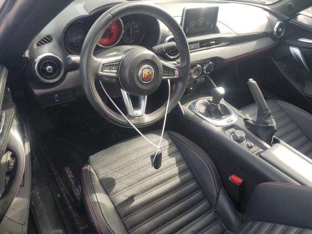 FIAT 124 SPIDER CLASSICA 2020