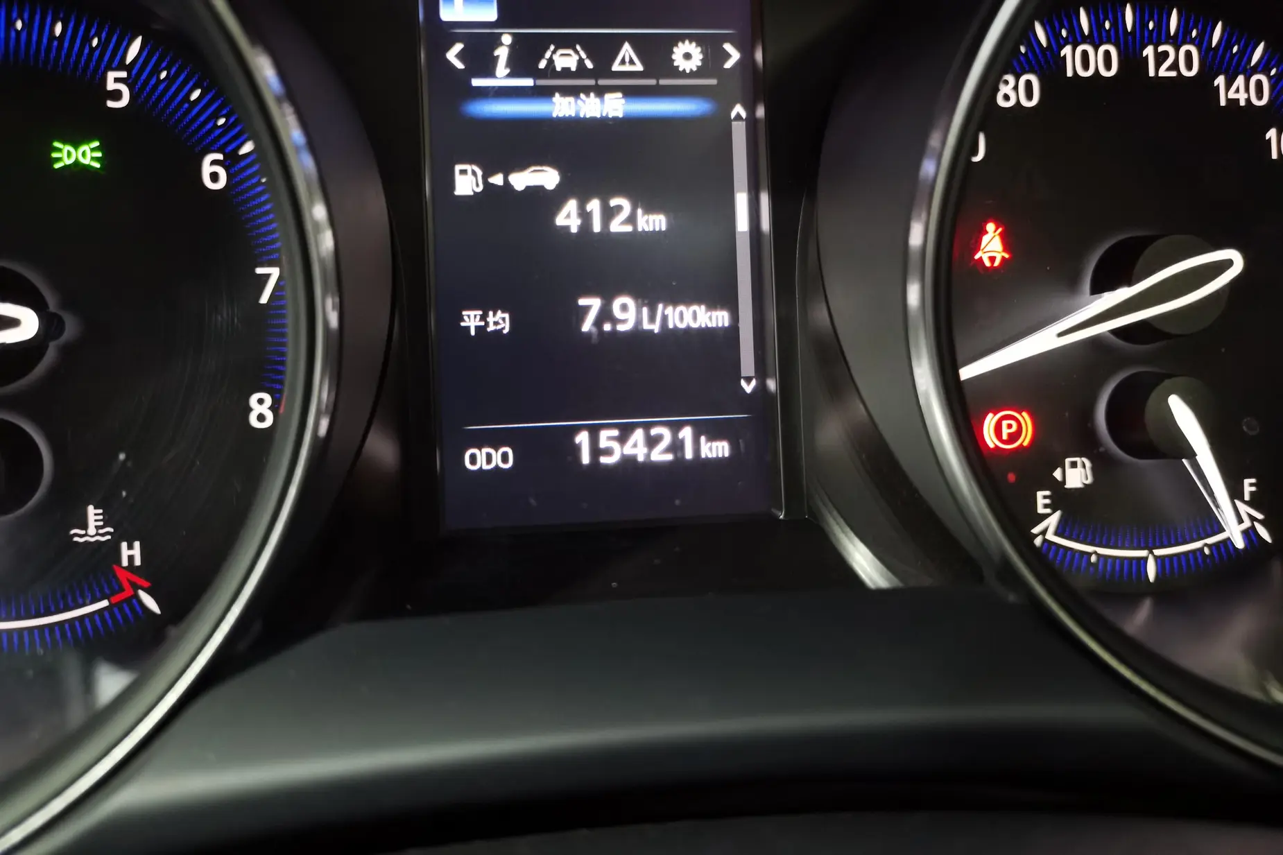TOYOTA C-HR 2020
