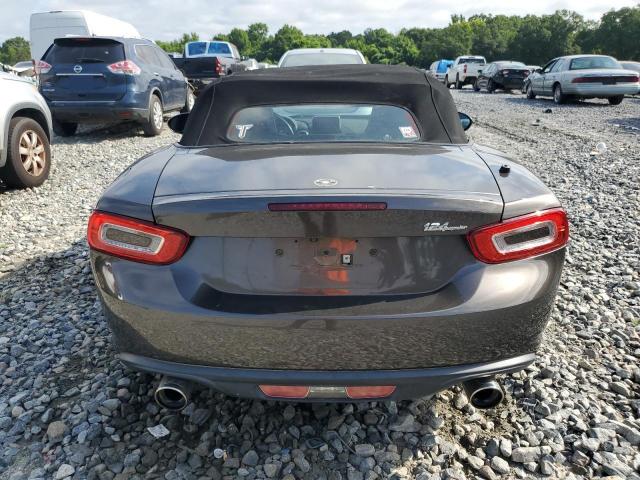 FIAT 124 SPIDER CLASSICA 2017