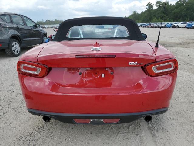 FIAT 124 SPIDER CLASSICA 2018