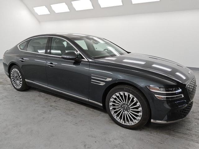 GENESIS G80 2023