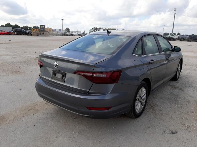 VOLKSWAGEN JETTA S 2020