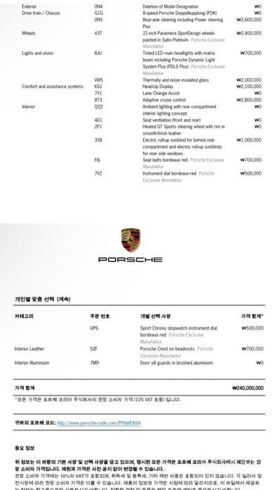 2023 Porsche Panamera II Рестайлинг 4.0 GTS с пробегом 13 553 км