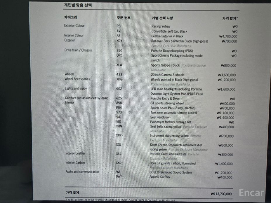 2022 Porsche 718 Spyder I (982) 2.0 с пробегом 69 050 км