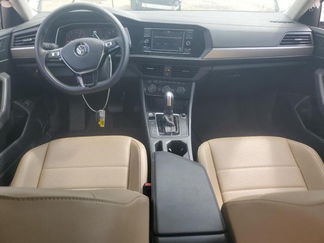 VOLKSWAGEN JETTA S 2021