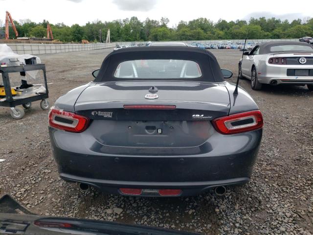 FIAT 124 SPIDER CLASSICA 2018
