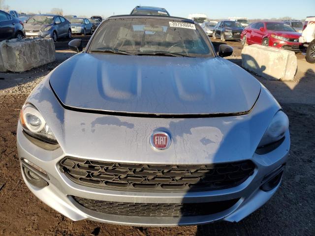 FIAT 124 SPIDER CLASSICA 2020