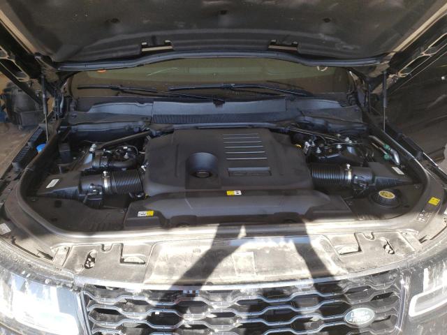 LAND ROVER RANGE ROVER SPORT HST 2021