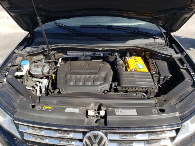 VOLKSWAGEN TIGUAN S 2019