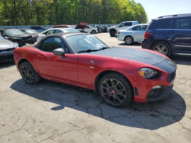 FIAT 124 SPIDER CLASSICA 2018