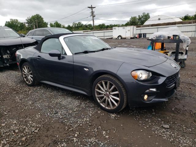 FIAT 124 SPIDER CLASSICA 2018