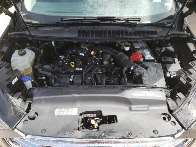 FORD EDGE SEL 2022