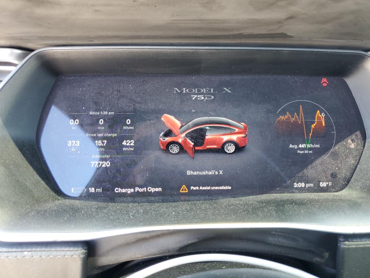 TESLA MODEL X 2017