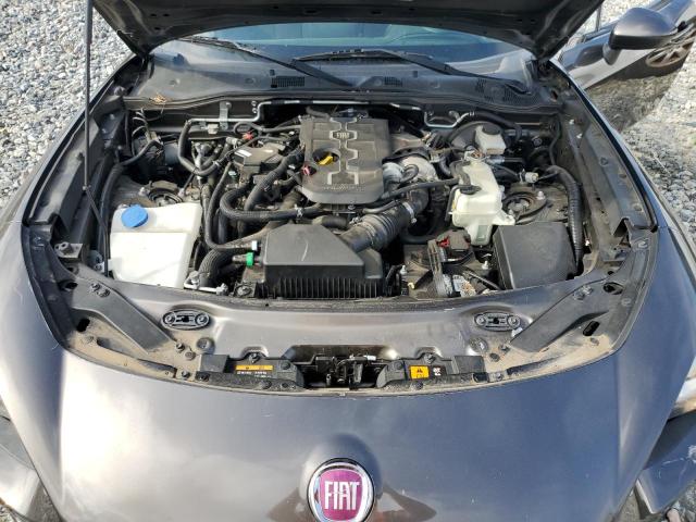 FIAT 124 SPIDER CLASSICA 2017