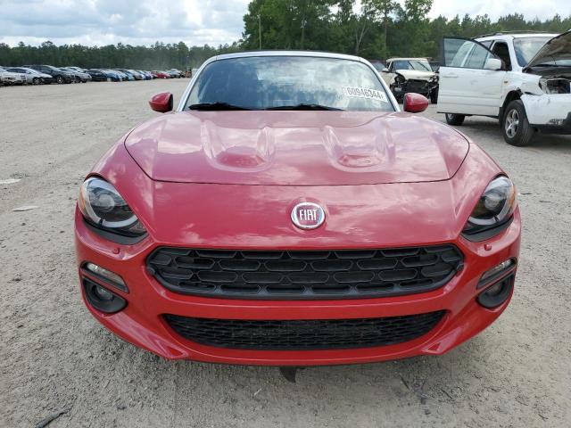 FIAT 124 SPIDER CLASSICA 2018
