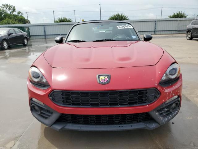 FIAT 124 SPIDER CLASSICA 2017