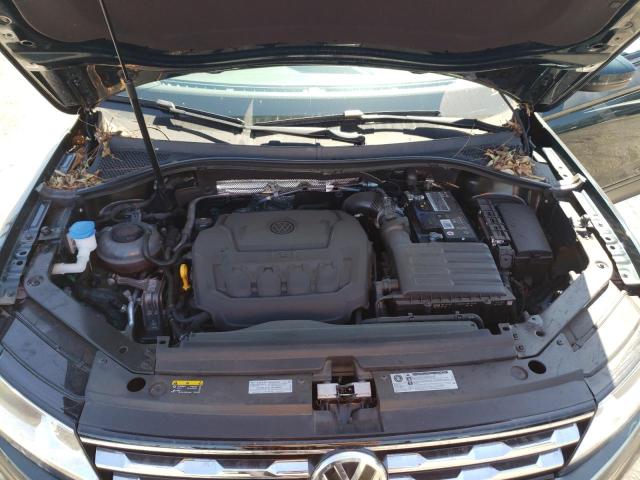 VOLKSWAGEN TIGUAN S 2019