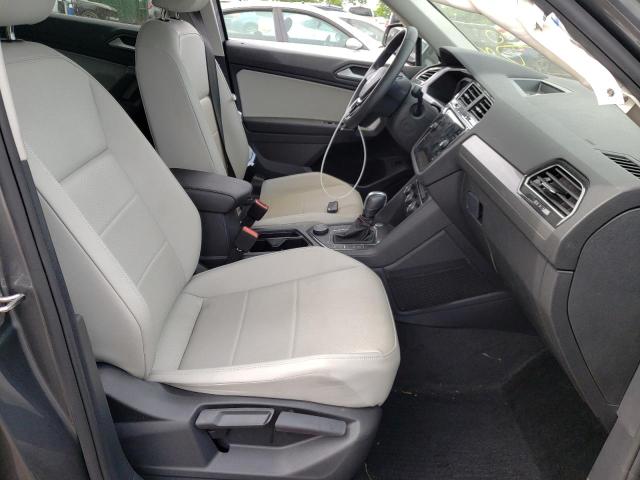 VOLKSWAGEN TIGUAN SE 2020