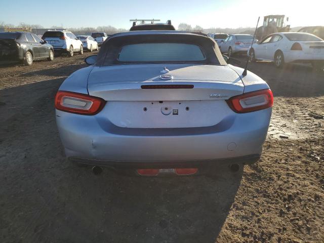FIAT 124 SPIDER CLASSICA 2020