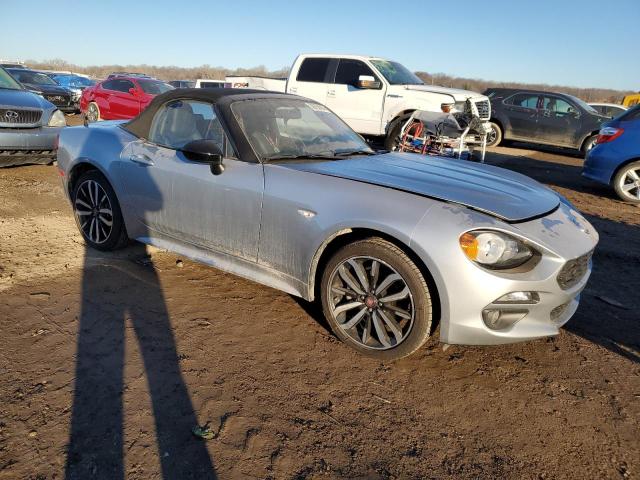 FIAT 124 SPIDER CLASSICA 2020