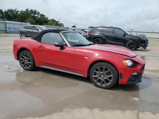 FIAT 124 SPIDER CLASSICA 2017
