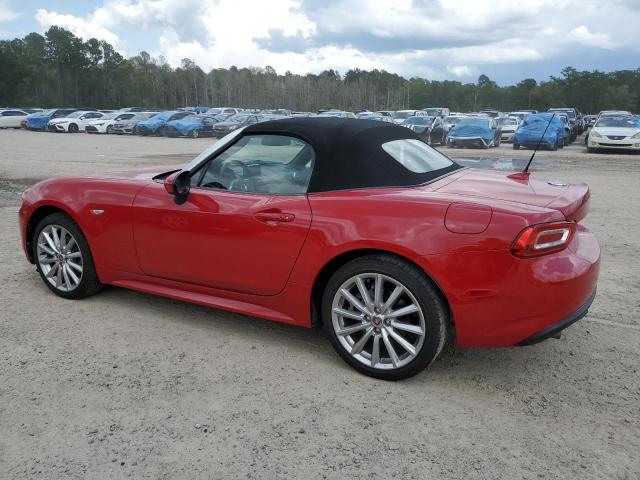 FIAT 124 SPIDER CLASSICA 2018
