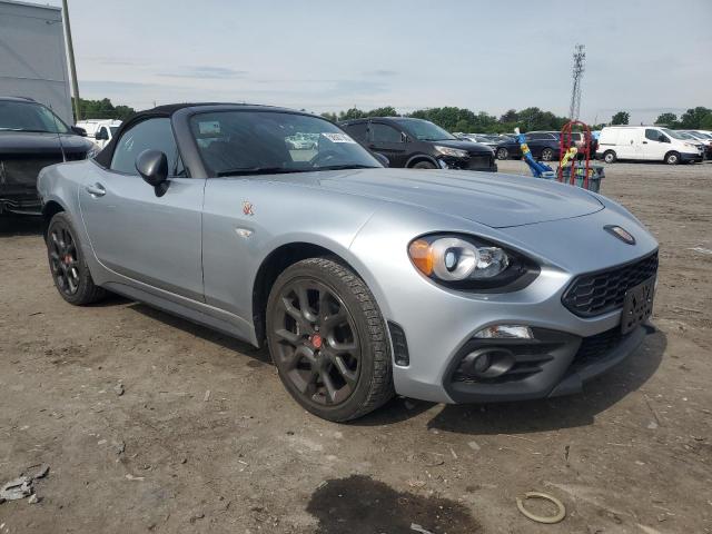 FIAT 124 SPIDER CLASSICA 2020