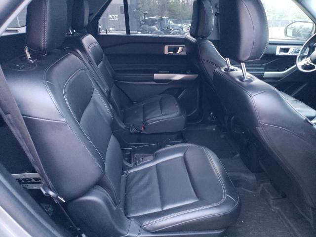 FORD EXPLORER LIMITED 2021