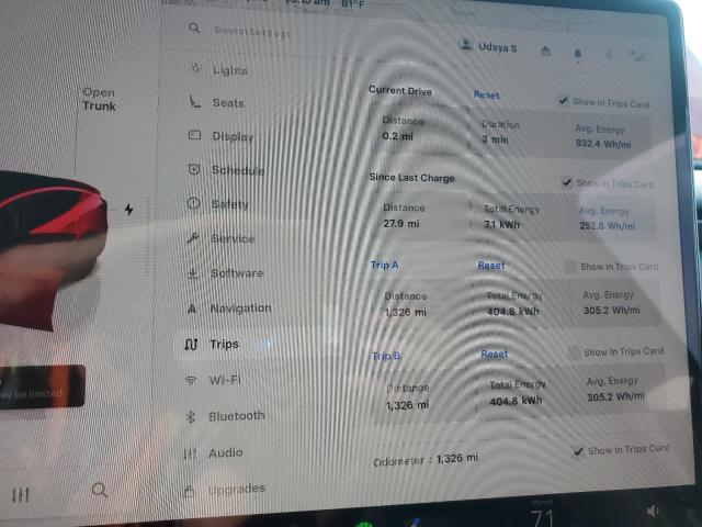 TESLA MODEL Y 2025