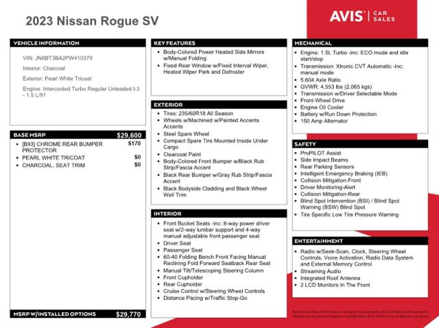 NISSAN ROGUE SV 2022
