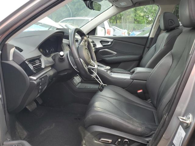 ACURA RDX 2020