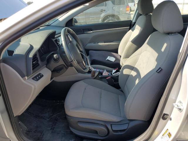 HYUNDAI ELANTRA ECO 2020