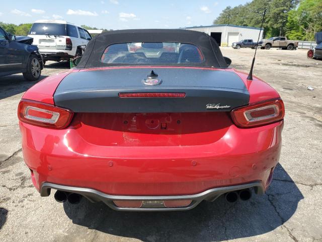 FIAT 124 SPIDER CLASSICA 2018