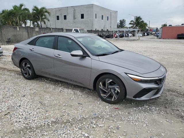HYUNDAI ELANTRA LIMITED 2024