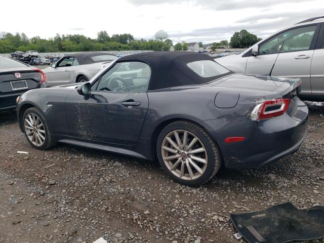 FIAT 124 SPIDER CLASSICA 2018