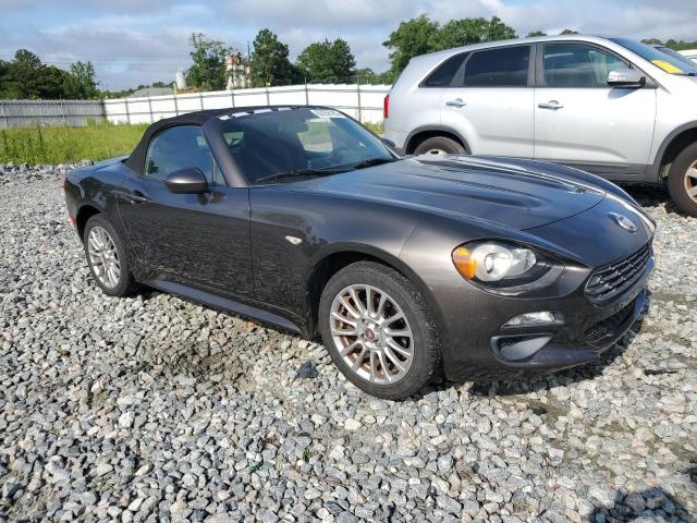 FIAT 124 SPIDER CLASSICA 2017